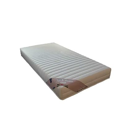 Literie Julien Matelas 80x200 x 19 cm Ferme - Spécial Sommier Electrique - 5 Zones de Confort - Noyau Aertech+ 35 Kg/m3 HR Dernière Génération - Très Respirant