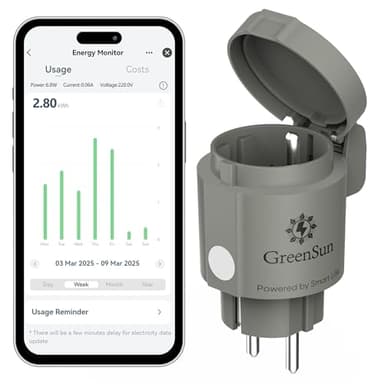 GreenSun Prise Connectée Extérieure - 16A Type E Prise WiFi Programmable Commande Vocale Compatible avec Alexa et Google Home, Compteur d'Énergie, Contrôle APP Smart Life 2,4GHz IP44