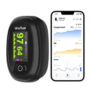Oxymètre de Doigt avec Bluetooth & App, Oxymètre de Pouls Électronique Numérique avec Moniteur de Fréquence Cardiaque Saturomètre Capteur d'Oxygène Ecran LED-Étui