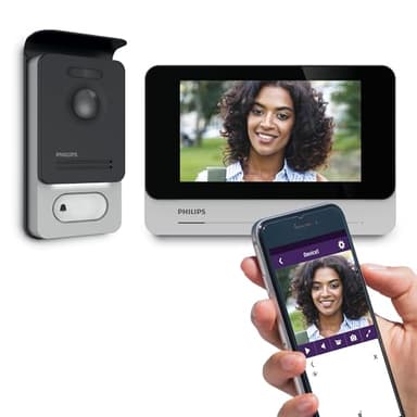 Philips WelcomeEye Connect 2 – Visiophone Filaire connecté au Smartphone, Contrôle d'accès RFID, Fonction Message d'absence Visiteurs, Fonction Intercommunication et Monitoring - 531036