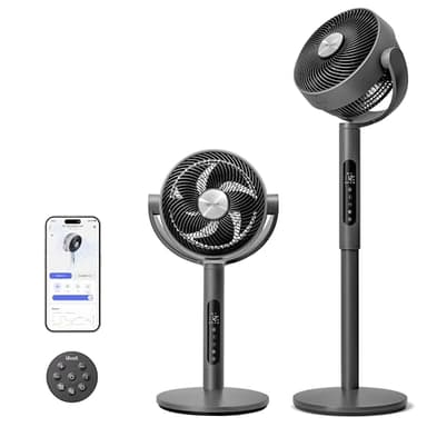 LEVOIT Ventilateur sur pied 432S