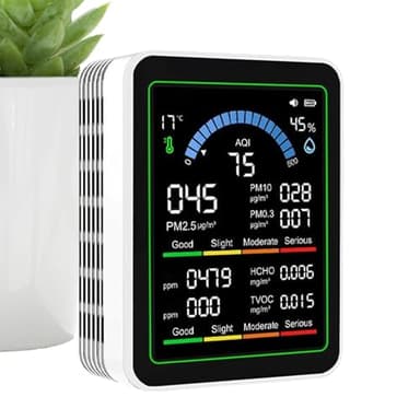 Moniteur De Qualité De L Air | Détecteur de Qualité d'air Professionnel | Capteur de Détection et Mesure pour Maison Chambre Bureau | pour Chambre Pièce Maison Bureau Intérieur Et Extérieur